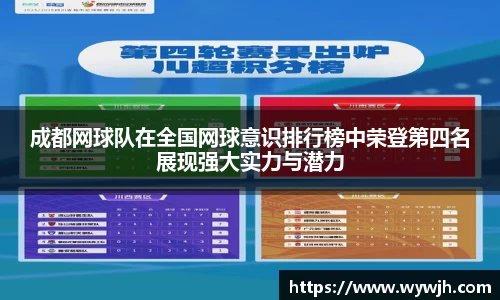 成都网球队在全国网球意识排行榜中荣登第四名展现强大实力与潜力